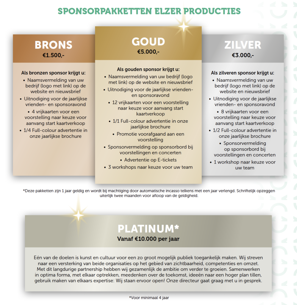 Sponsorpaketten
